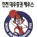 류현진 거리 이미지