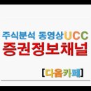 [증권정보채널]IHQ(003560)주식 UCC동영상 종목분석 강의 이미지