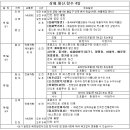 산하지오에이앤이주