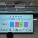 디지털 생활문해 교육사 양성과정 이미지