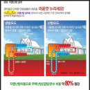 건축사사무소씨엔 - 서구 계룡로553번안길 17 | 건축사사무소씨엔