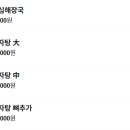 명륜등심해장국 - 청주시 상당구 무심동로392번길 18 | 명륜등심해장국