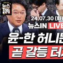 윤석열-한동훈 갈등’ 4차전 시작됐나? [ 이미지