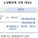 총급여 2525만원 넘으면 월급에서 학자금대출 상환금 떼어간다 이미지