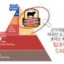 고기식당1951 생갈비가 한우만큼 맛있는 이유! 이미지