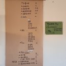 올던