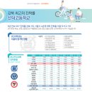 선덕고등학교 이미지