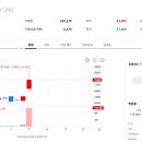 조광코리아 이미지