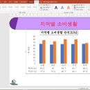 1:1 컴퓨터 교실 이미지