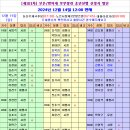 Re: 제181차 보은/꼬부랑길 총회 및 송년산행 신청자명단 이미지