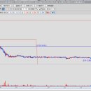 지에프시스템 이미지