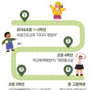 고양시아동청소년정신건강복지센터 | 고양시아동청소년정신건강복지센터, 아동･청소년 대상 마음건강교육 지원