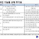 필텍시스템 이미지