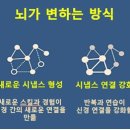 초암학원