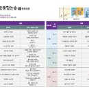 중학생 논술완성 이미지