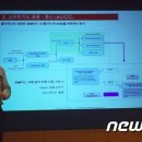 주식회사서린