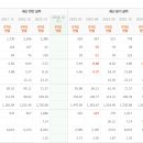 금양그린파워(주) 이미지