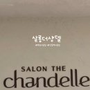 살롱더샹델상동점