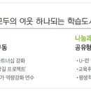 [마을배움터] 생활공예 이미지