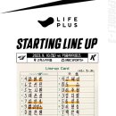 [라인업]9월10일 한화이글스 vs 키움 9:8 「6연승&스윕」 이미지