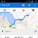 덕포해수욕장 이미지