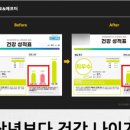 월곡빌딩 이미지