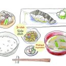 오늘야채오늘과일 이미지