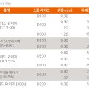 상우슈퍼 이미지