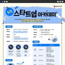 씨-스타트 Daum카페