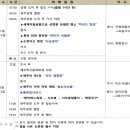 2026년 12월 신협 산악회 제주도 특별 여행 알림(12.12.(토)~12.13.(일)) 이미지