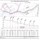 토목설계 및 도로굴착심의 (와산리) 이미지