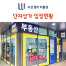 수성범어더블유 단지상가 입점현황 2024년 5월현재 범어W 상가 임대 월세 달구벌대로 동대구로 범어역...