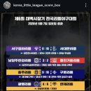 태백전력 | [2026] 제6회 태백시장기 리틀야구대회 2편