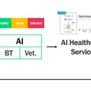 한국가축컨설팅 이미지