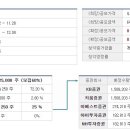 엘에스머트리얼즈(주