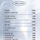 리크마드로우