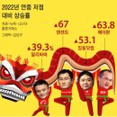 나나골프
