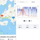 2026.08.10(월.무박), 남파랑길7-35(69코스+70코스 도화버스터미널-녹동버스공용정류장)+고흥 천등산＜명산100+＞ 이미지