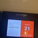 청명남로28번길 20 ~ 청명남로 30 | 서울 3대 고기집_남영돈_주말 오픈런 웨이팅 솔직후기