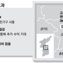 대관령전기