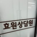 장점보건진료소 | [부산대학교 효원상담원] 10월 TCI 심리검사 해석상담 후기!