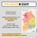 권*례