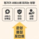 평가가 서비스에 미치는 영향 — 운영 품질 포인트