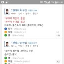 롯데(아) 이미지