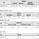 목동서로8길 이미지