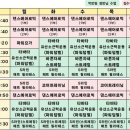 에스라인헬스 이미지