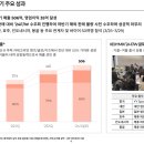 딴딴
