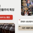 타이탄클래스후기 퍼스널 브랜딩 왜 계속 멈추게 될까?