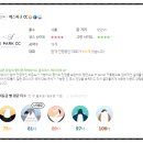 S골프존(에스골프존) 이미지