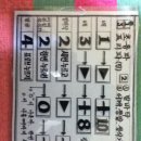 듀존의료기 이미지